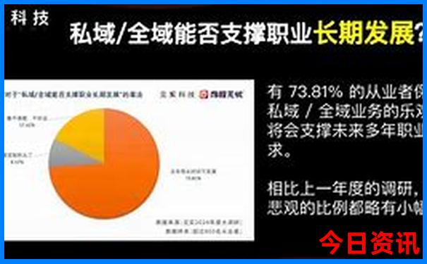 重庆夏天好玩的地方